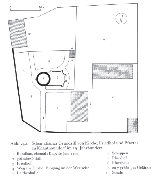 Situationsplan von Kirche, Schule und Friedhof im 19. Jahrhundert